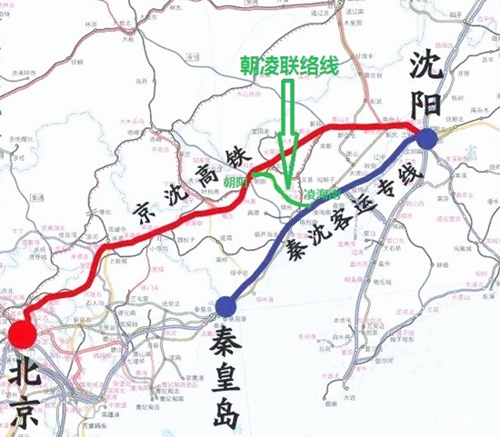 CRSC Secure Contract for E&M System Integration of Chaoyang-Linghai DPL Liaison Line 